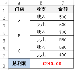 NPV综合案例-隔行求差